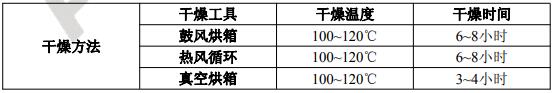 簡(jiǎn)析尼龍護套料的性能以及特征